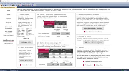 Modelling Asset Risk (NIA_NPG_006)